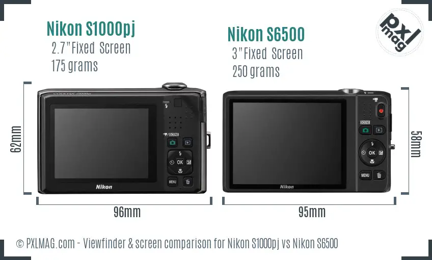 Nikon S1000pj vs Nikon S6500 Screen and Viewfinder comparison