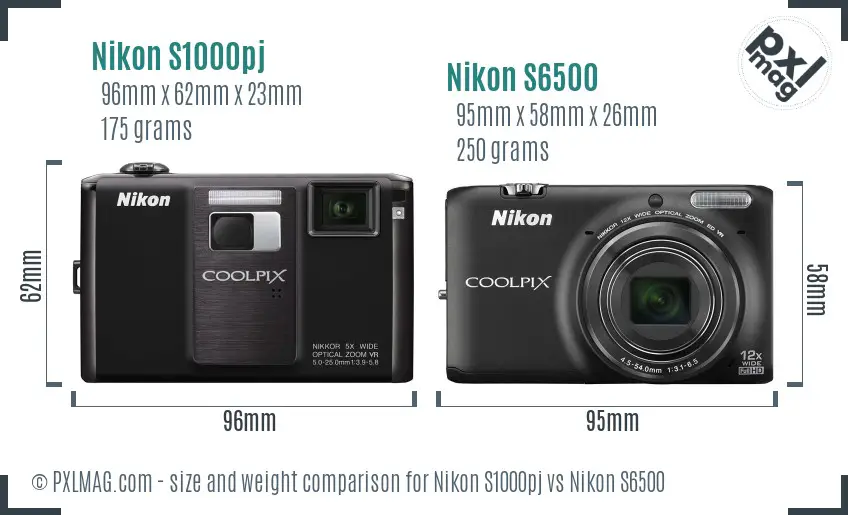 Nikon S1000pj vs Nikon S6500 size comparison