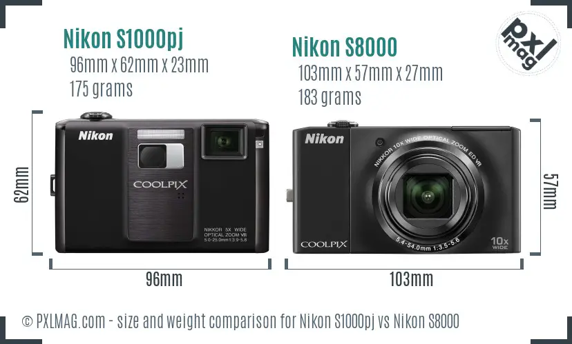 Nikon S1000pj vs Nikon S8000 size comparison