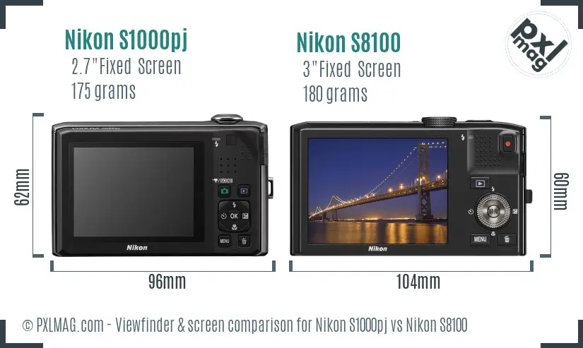 Nikon S1000pj vs Nikon S8100 Screen and Viewfinder comparison