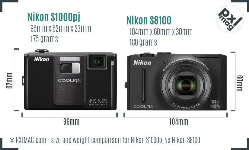 Nikon S1000pj vs Nikon S8100 size comparison