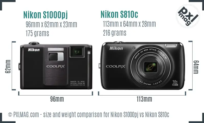 Nikon S1000pj vs Nikon S810c size comparison