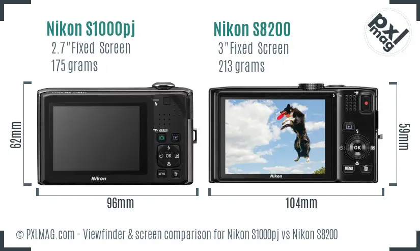 Nikon S1000pj vs Nikon S8200 Screen and Viewfinder comparison