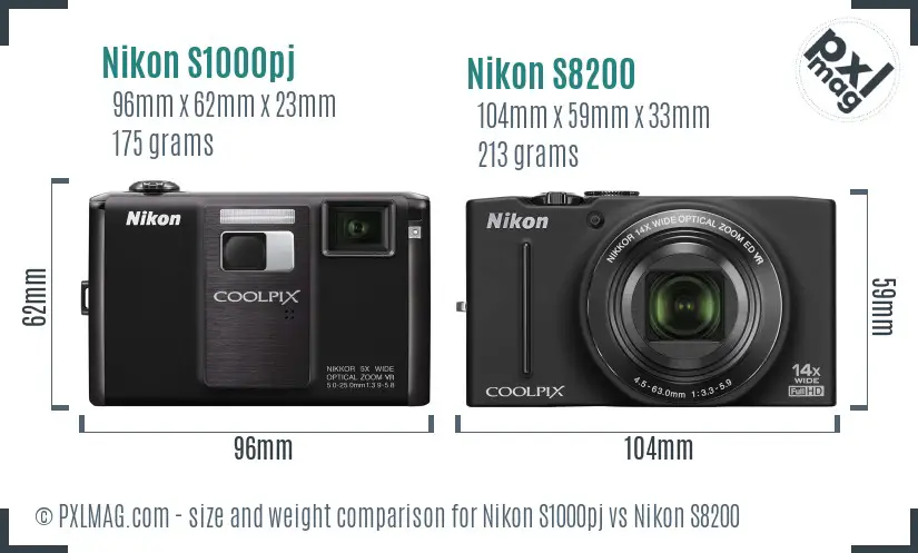 Nikon S1000pj vs Nikon S8200 size comparison