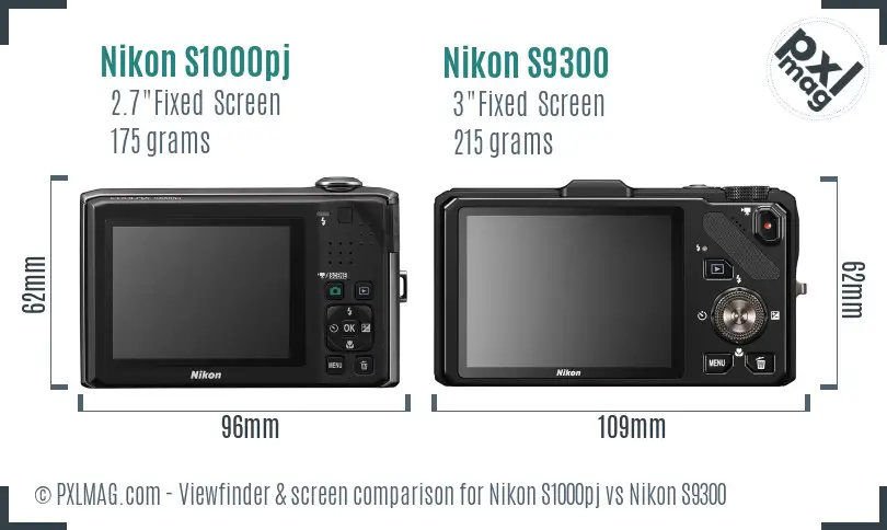 Nikon S1000pj vs Nikon S9300 Screen and Viewfinder comparison