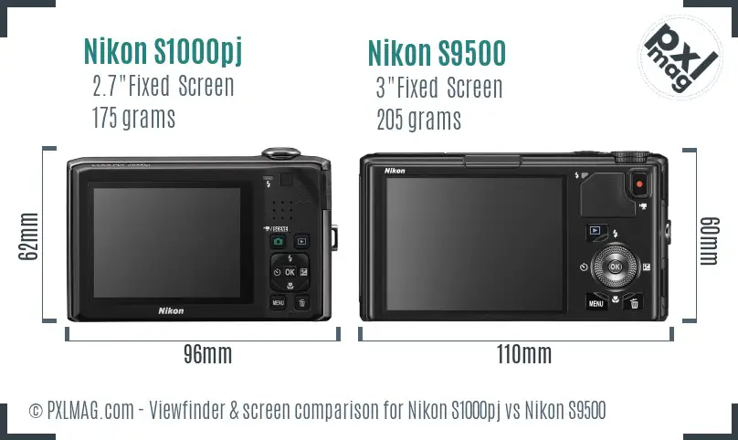 Nikon S1000pj vs Nikon S9500 Screen and Viewfinder comparison