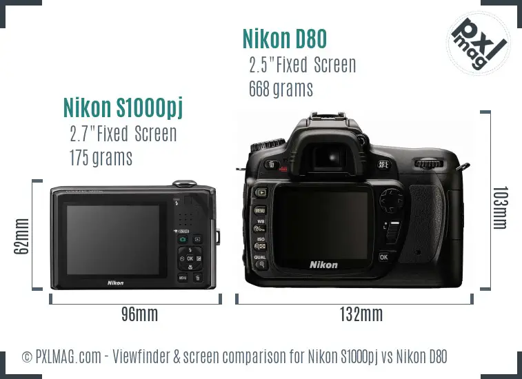 Nikon S1000pj vs Nikon D80 Screen and Viewfinder comparison