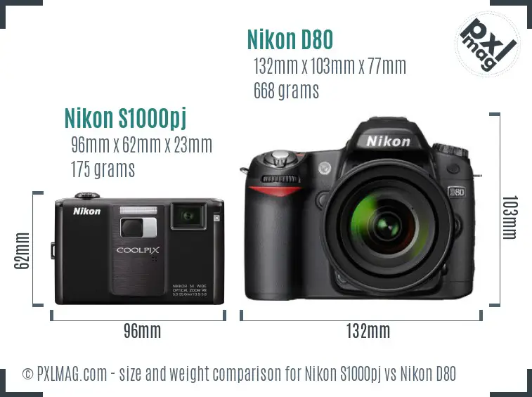 Nikon S1000pj vs Nikon D80 size comparison