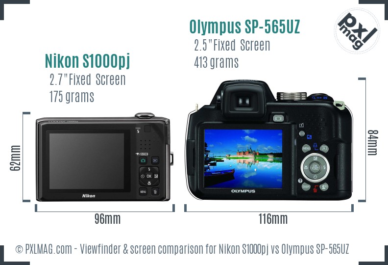 Nikon S1000pj vs Olympus SP-565UZ Screen and Viewfinder comparison