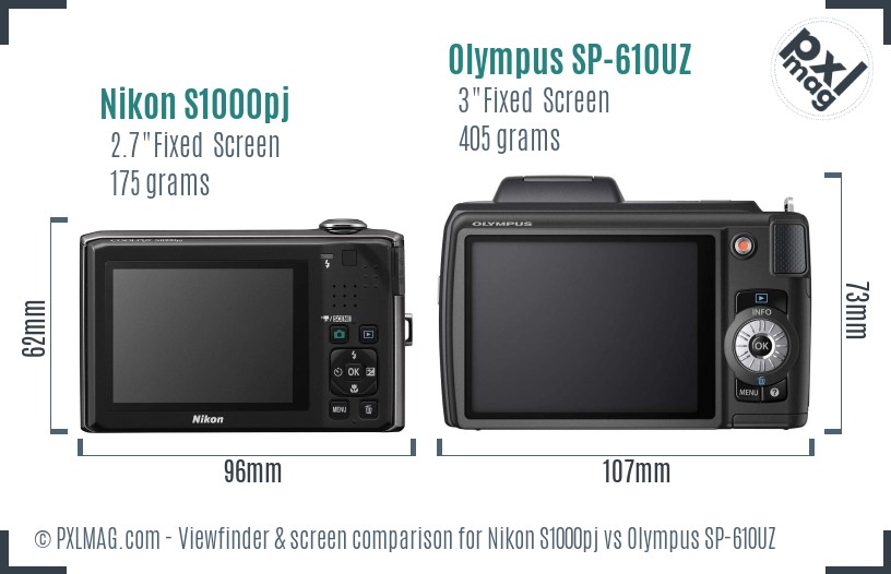 Nikon S1000pj vs Olympus SP-610UZ Screen and Viewfinder comparison