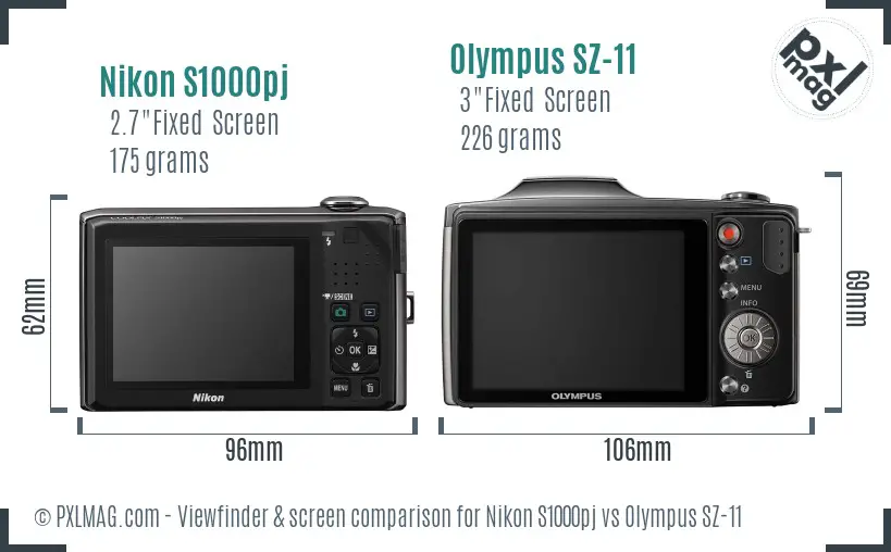 Nikon S1000pj vs Olympus SZ-11 Screen and Viewfinder comparison