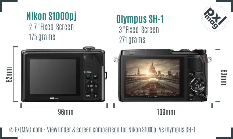 Nikon S1000pj vs Olympus SH-1 Screen and Viewfinder comparison