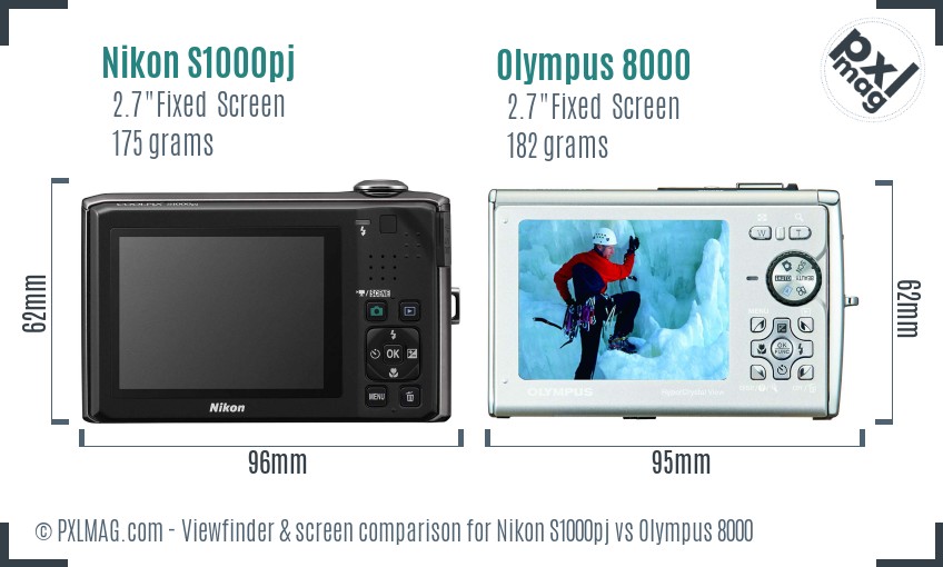Nikon S1000pj vs Olympus 8000 Screen and Viewfinder comparison