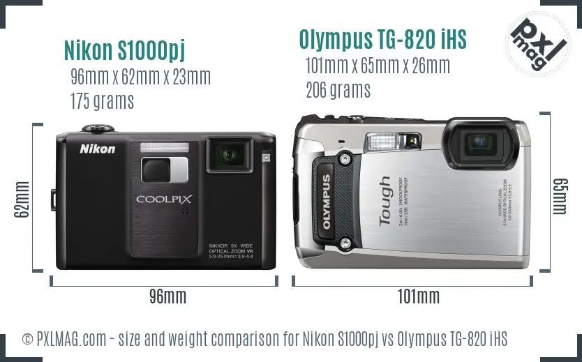 Nikon S1000pj vs Olympus TG-820 iHS size comparison