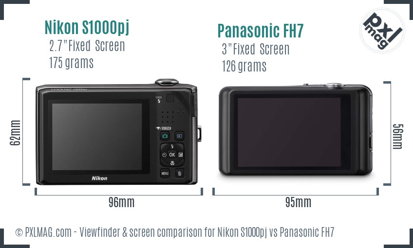 Nikon S1000pj vs Panasonic FH7 Screen and Viewfinder comparison