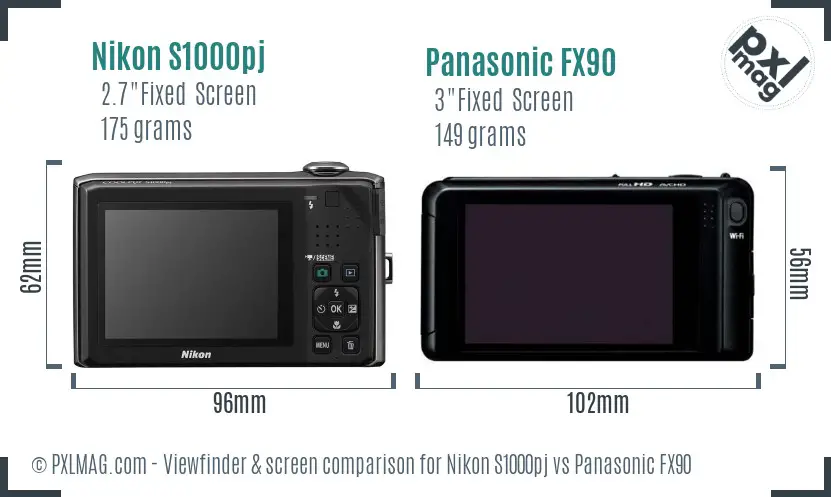 Nikon S1000pj vs Panasonic FX90 Screen and Viewfinder comparison