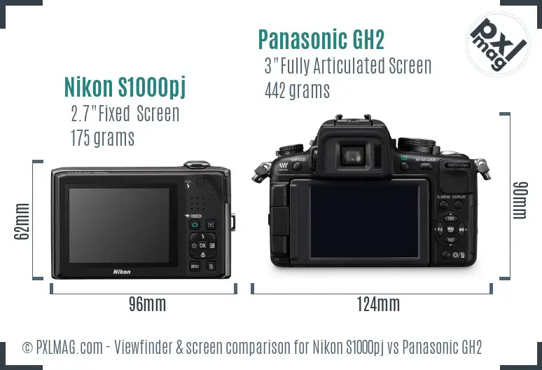Nikon S1000pj vs Panasonic GH2 Screen and Viewfinder comparison