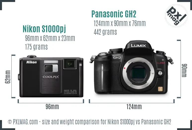 Nikon S1000pj vs Panasonic GH2 size comparison