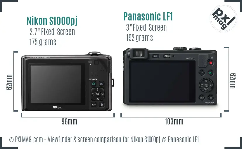 Nikon S1000pj vs Panasonic LF1 Screen and Viewfinder comparison