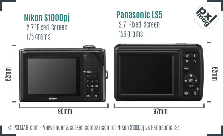 LCD screen and interface comparison