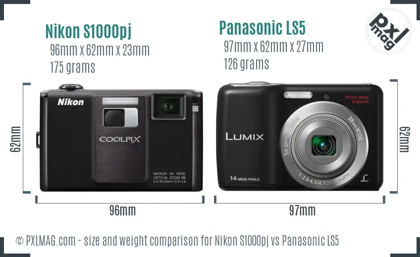 Physical size and ergonomics comparison