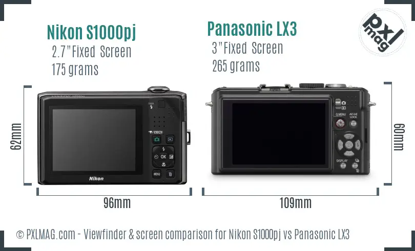 Nikon S1000pj vs Panasonic LX3 Screen and Viewfinder comparison
