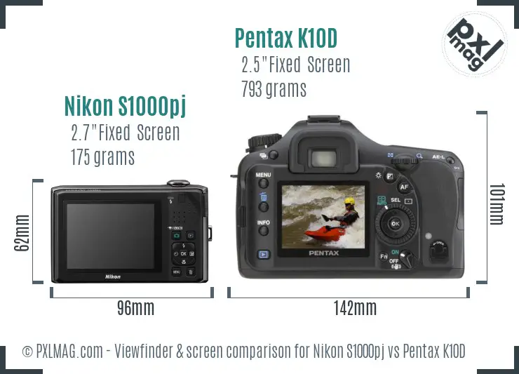 Nikon S1000pj vs Pentax K10D Screen and Viewfinder comparison