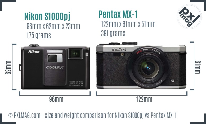 Nikon S1000pj vs Pentax MX-1 size comparison