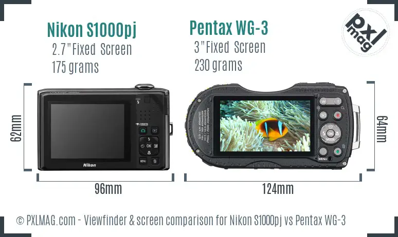 LCD screen and interface comparison