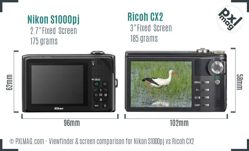 Nikon S1000pj vs Ricoh CX2 Screen and Viewfinder comparison