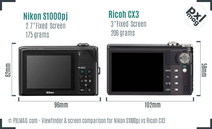 Nikon S1000pj vs Ricoh CX3 Screen and Viewfinder comparison