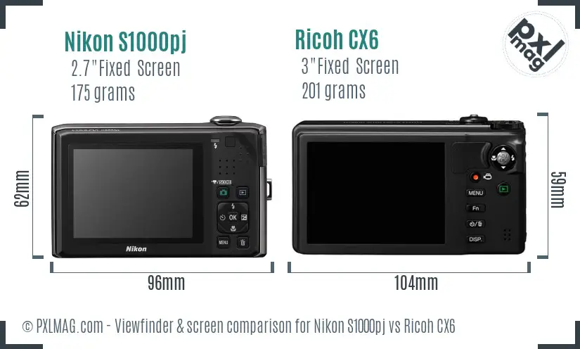 Nikon S1000pj vs Ricoh CX6 Screen and Viewfinder comparison