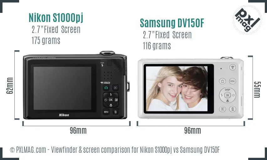 LCD screen and interface comparison