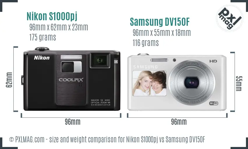 Physical size and ergonomics comparison