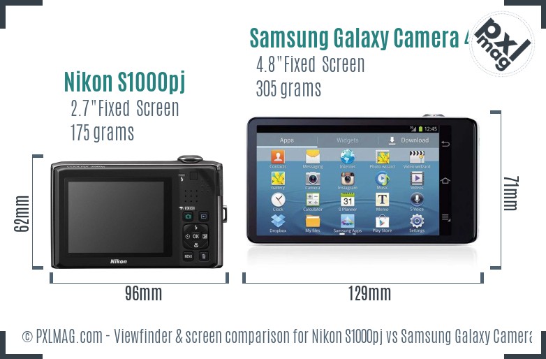 Nikon S1000pj vs Samsung Galaxy Camera 4G Screen and Viewfinder comparison