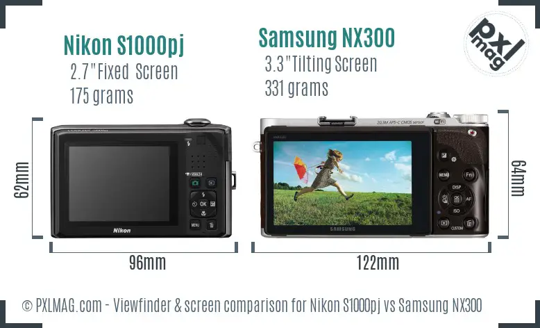 Nikon S1000pj vs Samsung NX300 Screen and Viewfinder comparison
