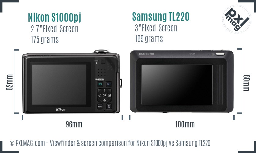 Nikon S1000pj vs Samsung TL220 Screen and Viewfinder comparison