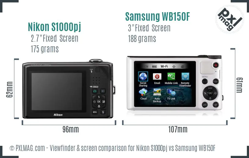 Nikon S1000pj vs Samsung WB150F Screen and Viewfinder comparison