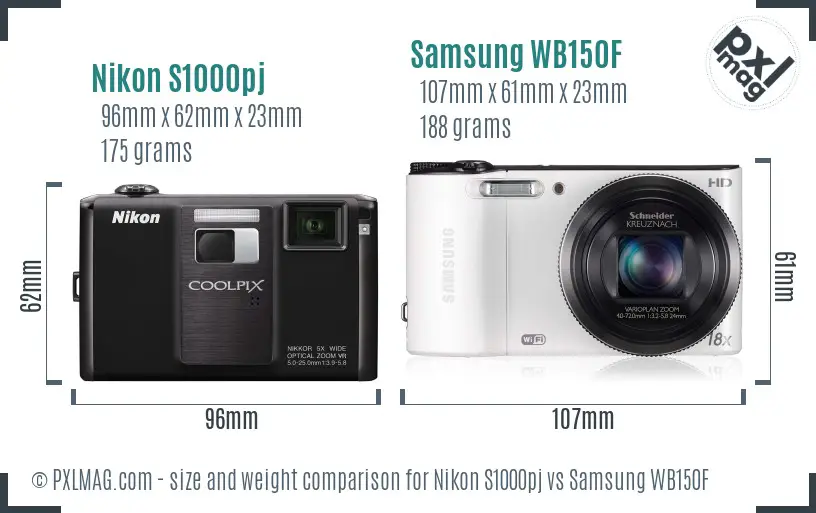 Nikon S1000pj vs Samsung WB150F size comparison