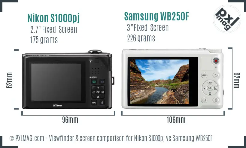 Nikon S1000pj vs Samsung WB250F Screen and Viewfinder comparison