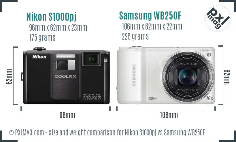 Nikon S1000pj vs Samsung WB250F size comparison