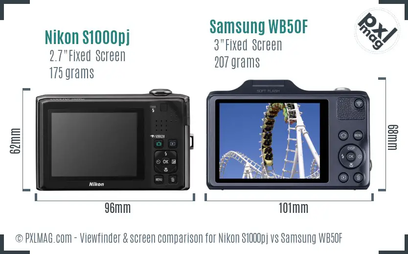 Nikon S1000pj vs Samsung WB50F Screen and Viewfinder comparison