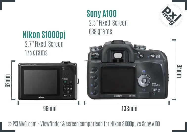 Nikon S1000pj vs Sony A100 Screen and Viewfinder comparison