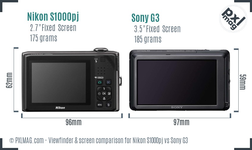 Nikon S1000pj vs Sony G3 Screen and Viewfinder comparison