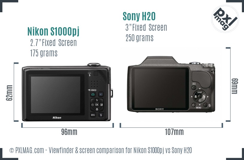 Nikon S1000pj vs Sony H20 Screen and Viewfinder comparison