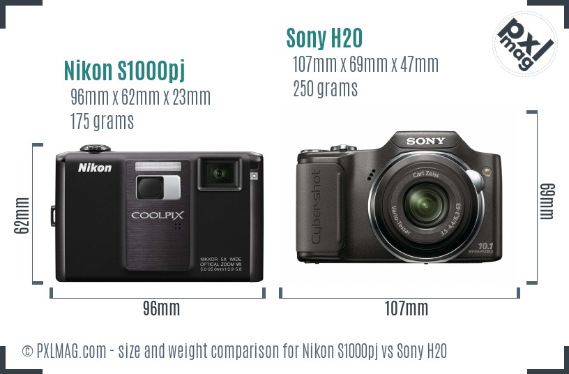 Nikon S1000pj vs Sony H20 size comparison