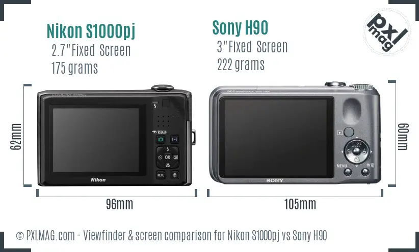 Nikon S1000pj vs Sony H90 Screen and Viewfinder comparison
