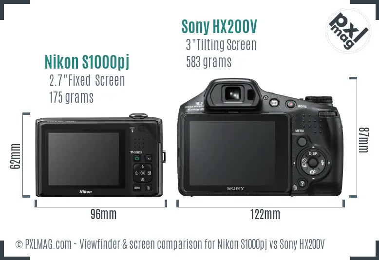 Nikon S1000pj vs Sony HX200V Screen and Viewfinder comparison