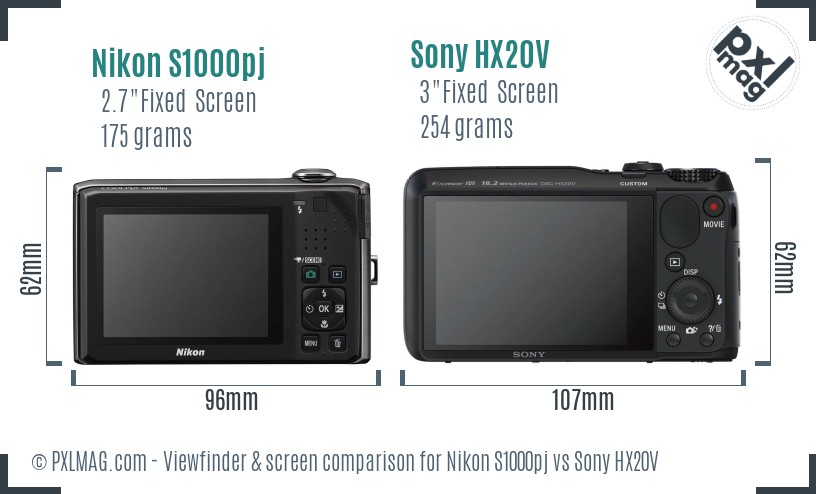 Nikon S1000pj vs Sony HX20V Screen and Viewfinder comparison