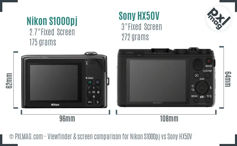 Nikon S1000pj vs Sony HX50V Screen and Viewfinder comparison